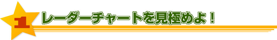 レーダーチャートを見極めよ！